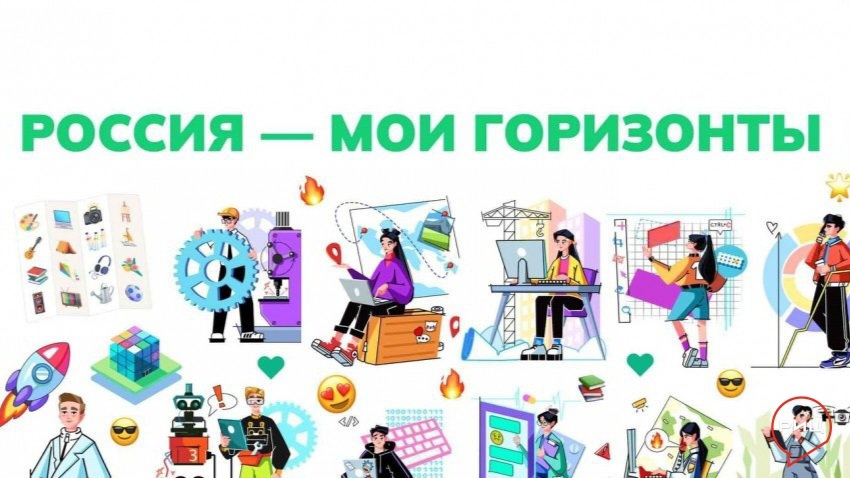Внеурочные занятия «Россия -мои горизонты».